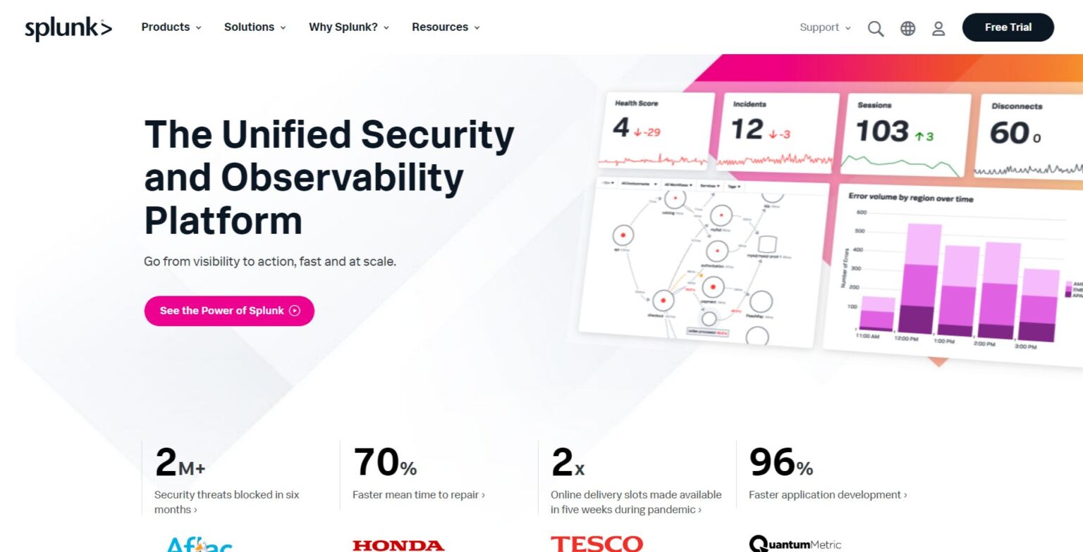 Splunk saas hero image